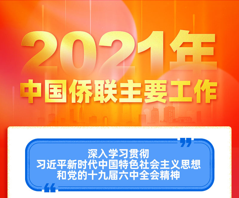 2021年中國僑聯(lián)主要工作回顧